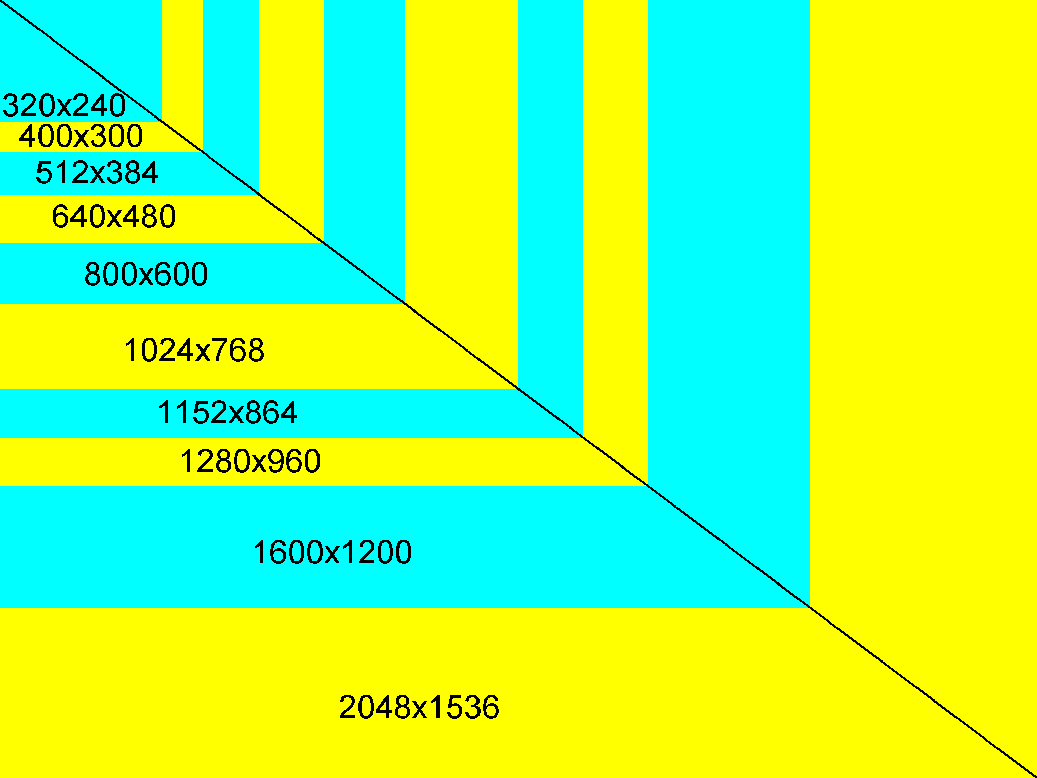 1280x960 aspect ratio